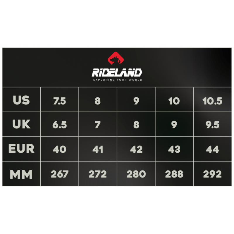 Zapatilla Rideland Plataforma...